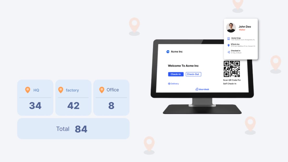 Centralized Multi-Location Management