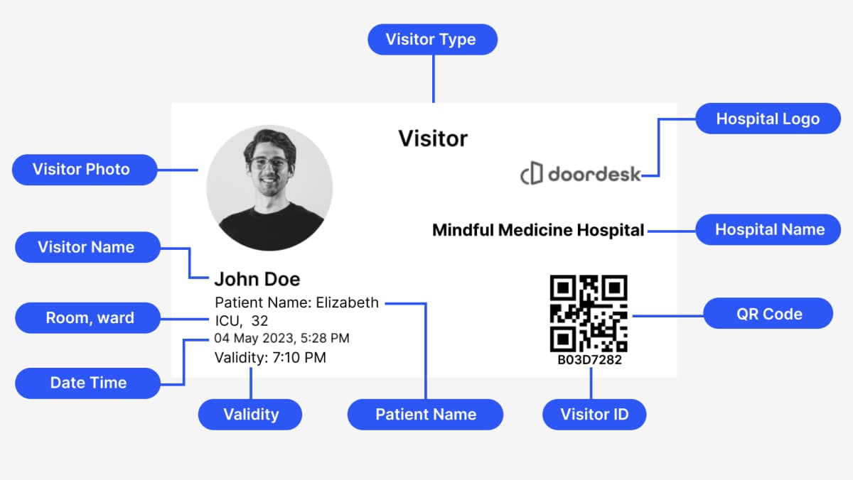 Hospital visitor pass template